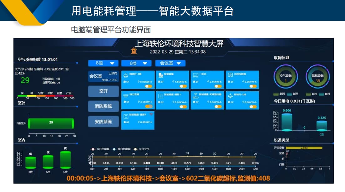 智慧校園大數(shù)據(jù)平臺(tái)操作界面