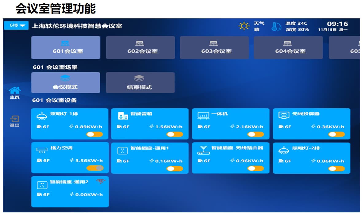 智慧會議室控制系統(tǒng)界面