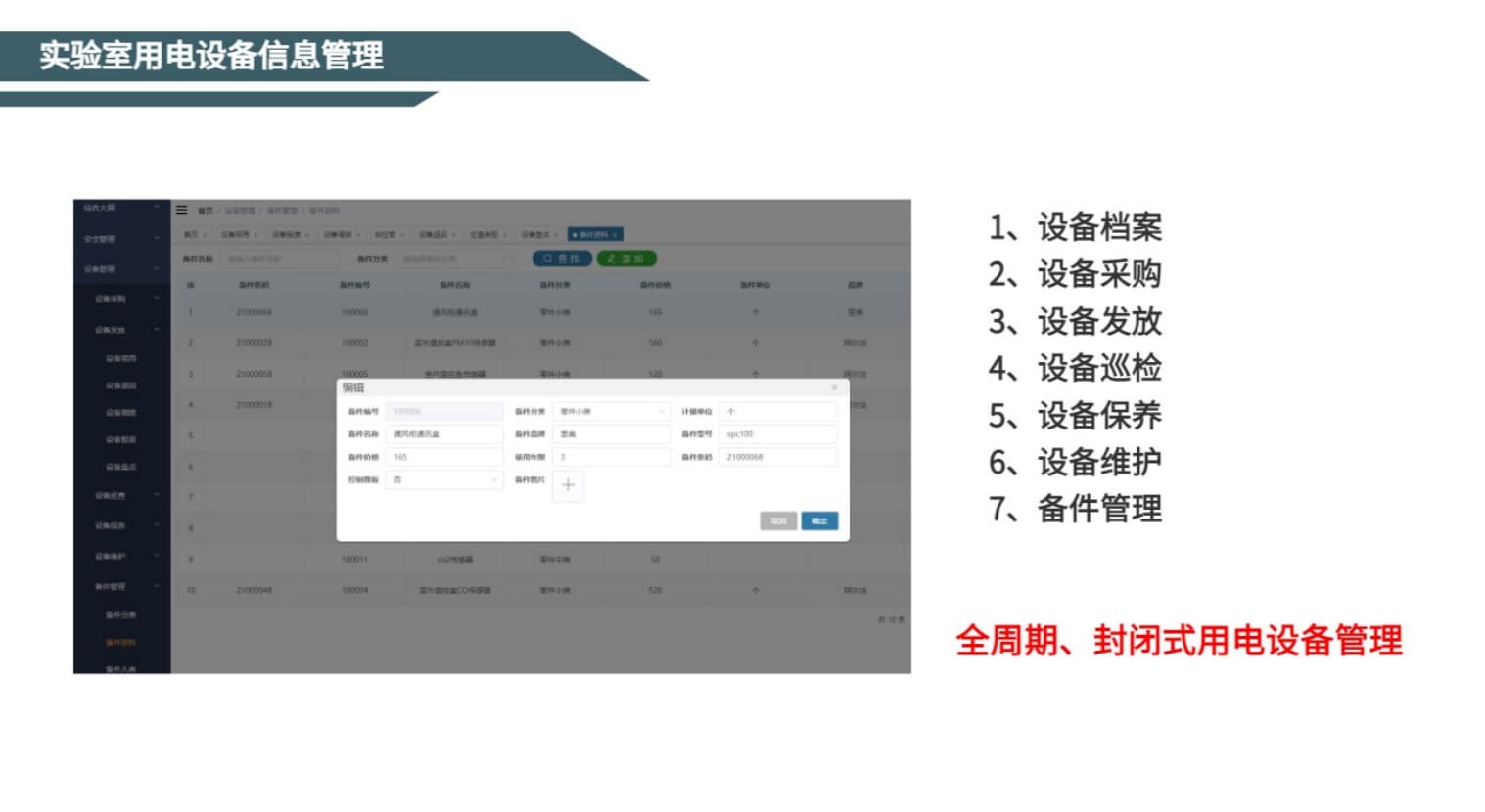 實驗室用電設(shè)備信息管理