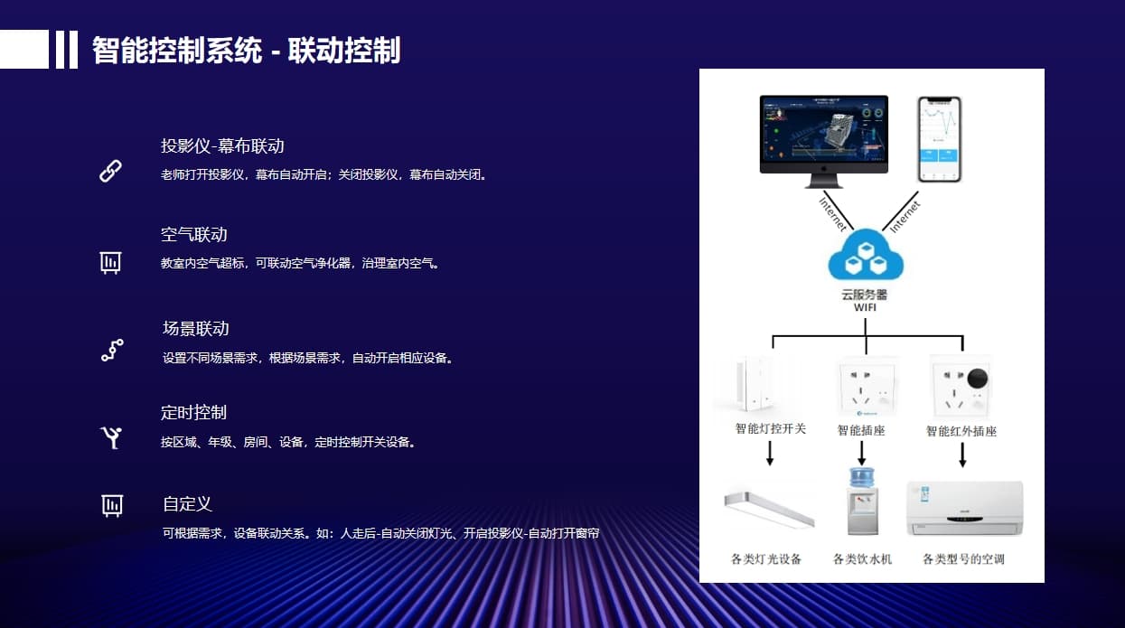 實(shí)訓(xùn)室聯(lián)動(dòng)控制設(shè)備